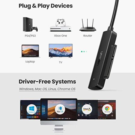 Ugreen USB 3.0 to SATA 3 Dönüştürücü Adaptör