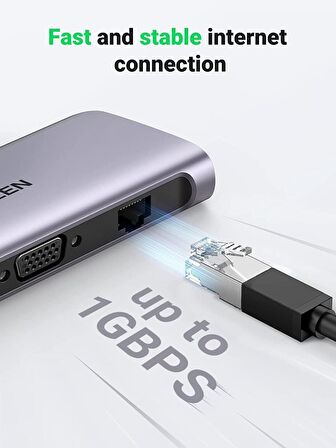 Ugreen Type-C to USB 3.0 HDMI VGA RJ45 TF SD 3.5MM Aux PD Dönüştürücü Adaptör