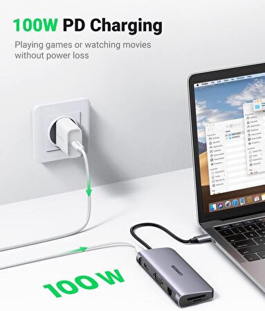 Ugreen Type-C to USB 3.0 HDMI VGA RJ45 TF SD 3.5MM Aux PD Dönüştürücü Adaptör