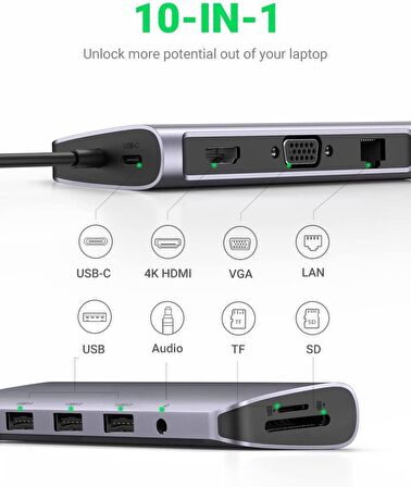 Ugreen Type-C to USB 3.0 HDMI VGA RJ45 TF SD 3.5MM Aux PD Dönüştürücü Adaptör