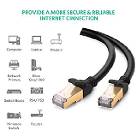 Ugreen CAT7 F/FTP Ethernet Kablosu 2 Metre