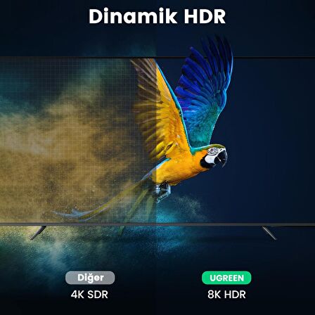 Ugreen 8K 60Hz 4K 120Hz HDMI 2.1 Fiber Optik Görüntü Aktarma Kablosu 15 Metre