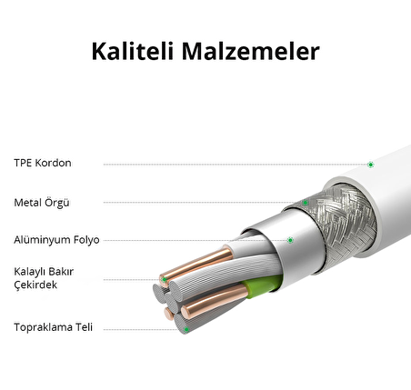 Ugreen 3 in 1 iOS Lightning Type-C Micro USB Şarj ve Data Kablosu Silver