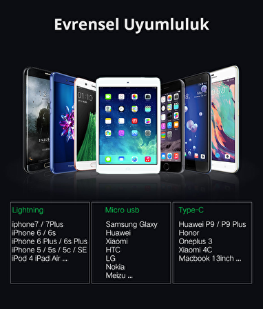 Ugreen 3 in 1 iOS Lightning Type-C Micro USB Şarj ve Data Kablosu Silver