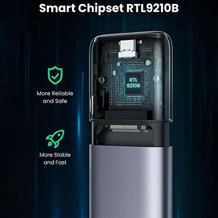 Ugreen M.2 NVME SATA USB-C 3.1 Gen2 SSD Disk Kutusu