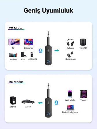 Ugreen 80893 Bluetooth Adaptör - OUTLET