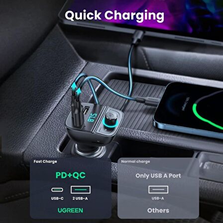 Ugreen Bluetooth 5.0 PD QC 3.0 Micro SD TF Kart Okuyuculu Araç Çakmaklık Şarj Cihazı FM Verici Transmitter