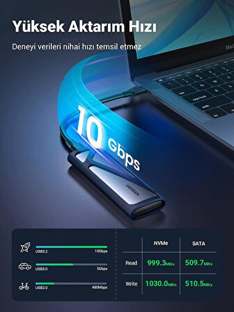 UGREEN M.2 NVME NGFF SSD Muhafaza 10Gbps 2TB