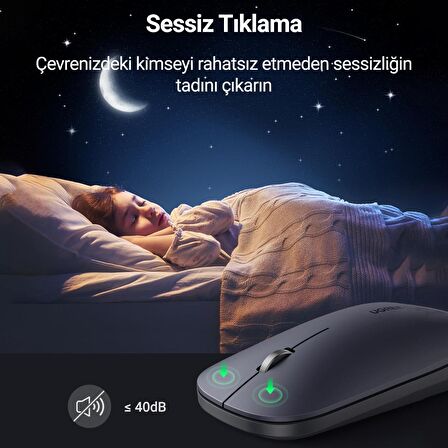 Ugreen 2.4Ghz Sessiz Tuşlu Kablosuz Optik Mouse Yeşil 90374