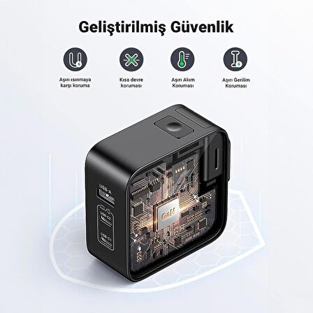 Ugreen Seyahat Type-C 65 Watt Hızlı Şarj Adaptörü Siyah