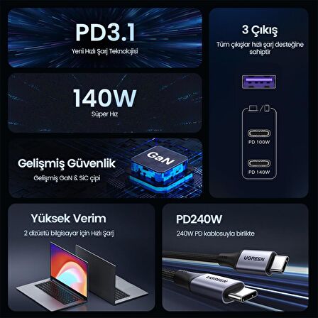 Ugreen Nexode 140W Gan Type-C PD3.1 USB Qc 4.0 3 Portlu Hızlı Şarj Cihazı ve 240W Type-C Kablo