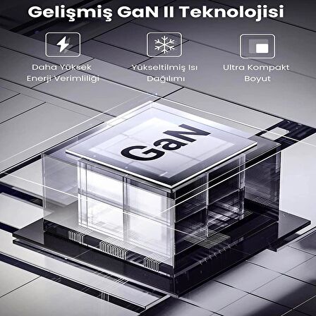 Ugreen Type-C 20 Watt Hızlı Şarj Aleti Siyah