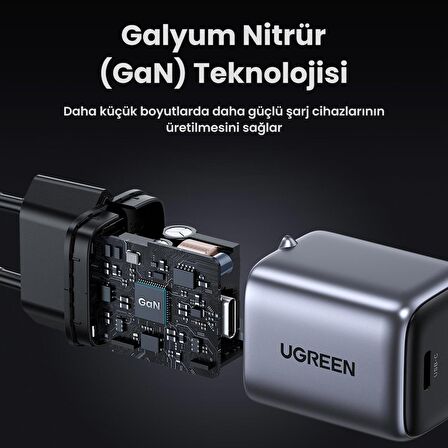 Ugreen Nexode 30W GaN USB Type-C QC 4.0 PD Mini Hızlı Şarj Cihazı