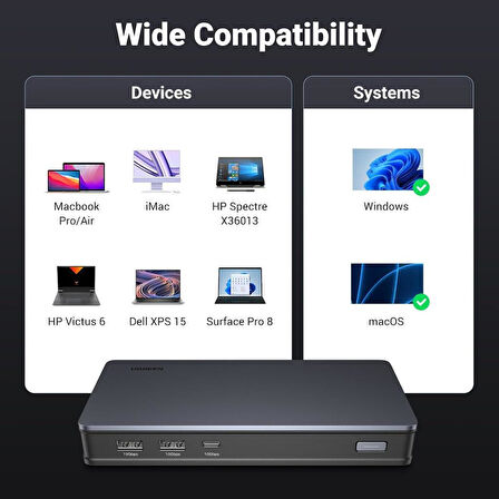 UGREEN USB C Bağlantı İstasyonu, Windows ve MacOS için 2HDMI 2DP 9'u 1