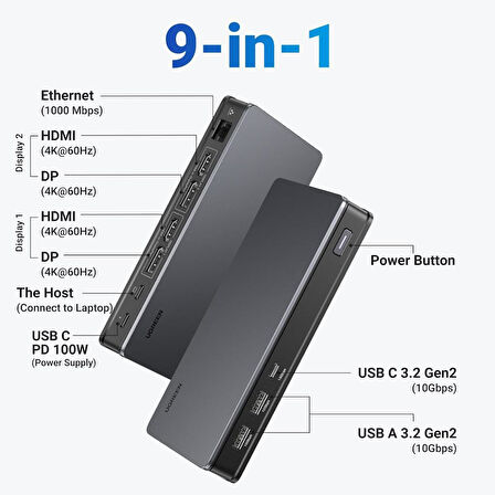 UGREEN USB C Bağlantı İstasyonu, Windows ve MacOS için 2HDMI 2DP 9'u 1