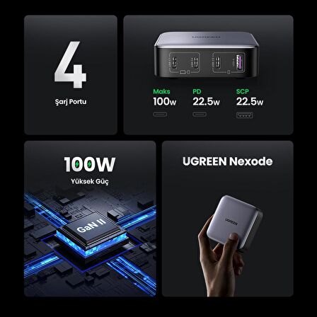 Ugreen Nexode 100W USB Type-C QC 4.0 PD 3.0 GanX 4 Portlu Hızlı Şarj Cihazı