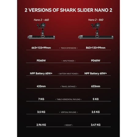 iFootage Shark Slider Nano II 860 (24.9") (DJI RS Serisi Uyumlu)