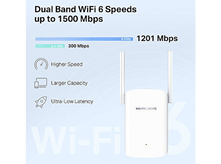 MERCUSYS ME60X Wi-Fi 6 Menzil Genişletici | AX1500 Mbps | Dual-Band | 1 Gigabit Port | 2 Harici Anten | Access Point | Kolay Kurulum | Mobil Uygulama