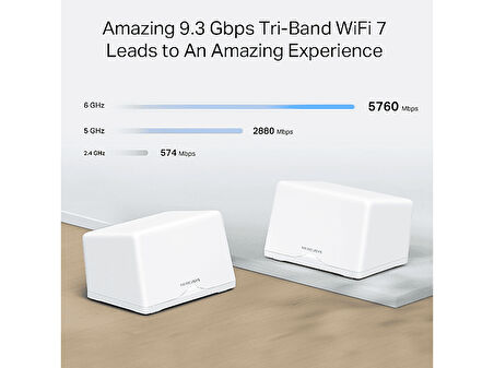 MERCUSYS Halo H47BE (2-Pack) | Wi-Fi 7 Mesh | BE9300 Mbps | Fiber | Üç Bant | 3x 2.5G Port | 6 GHz | MLO | WPA3 | 550 m² | Mobil Uygulama ile Kurulum