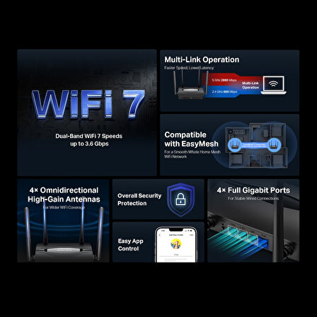 Mercusys MR25BE BE3600 Çift Bant Wi-Fi 7 Router
