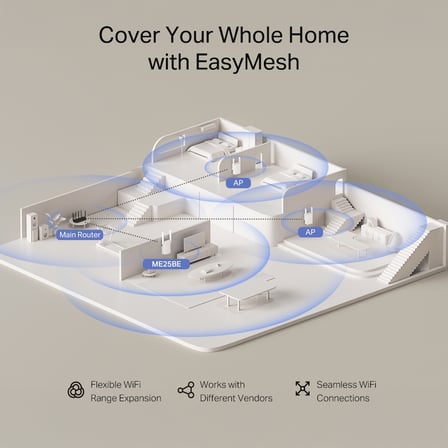 MERCUSYS ME25B BE3600 WIFI7 Menzil Genişletici Priz Tip 