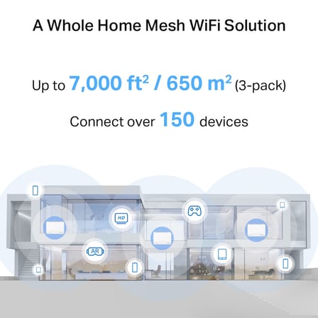 MERCUSYS HALO H25BE-3p WIFI7 BE3600 Çift Bant Mesh Router 3-lü set