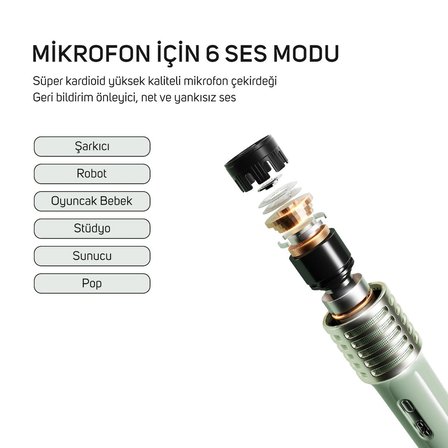 Divoom SongBird-HQ Yeşil Çift Mikrofonlu Bluetooth Hoparlör