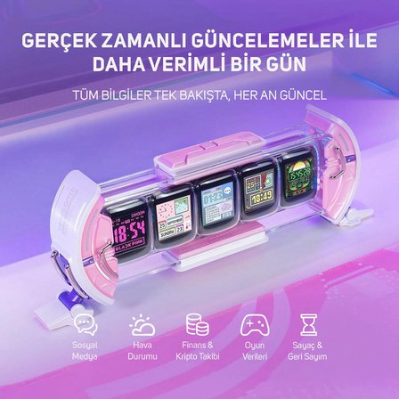 Divoom TimesGate 5 Ekranlı Rgb Işıklı Akıllı Dijital Saat Youtuber ve Oyuncu Dekor Resim Çerçevesi Pembe
