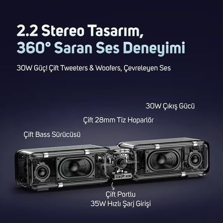 Divoom D-base 30W Masaüstü Bluetooth Gaming Hoparlör, Rgb Işıklı, Çift Portlu 35W Hızlı Şarj, USB/Aux/Bluetooth6.0, Pembe