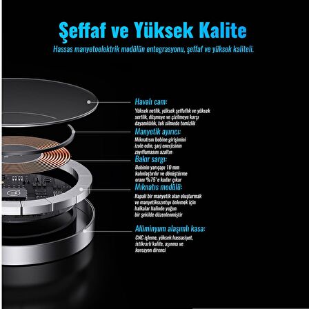 Usams US-CD183 15W TypeC Magsafe, IPhone Manyetik Şeffaf Görünümlü Kablosuz Şarj Cihazı