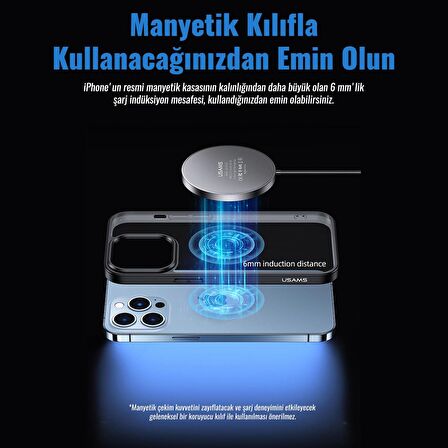 Usams US-CD183 15W TypeC Magsafe, IPhone Manyetik Şeffaf Görünümlü Kablosuz Şarj Cihazı