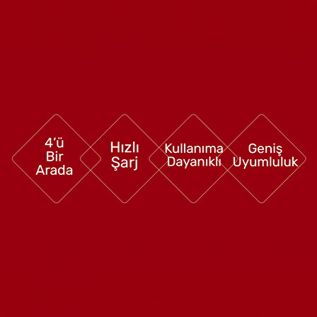 Usams US-SJ317 4in1 2*Lightning 1*Type-C 1*Micro Uçlu 1.2m 2A Örgülü Renkli Şarj ve Data Kablosu
