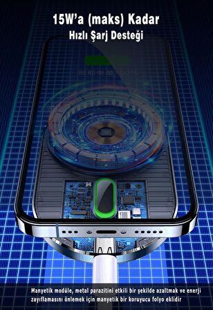 Usams US-CD170 15W 2in1 TypeC Magsefe, iPhone Manyetik Kablosuz Şarj ve Araç içi Telefon Tutucu