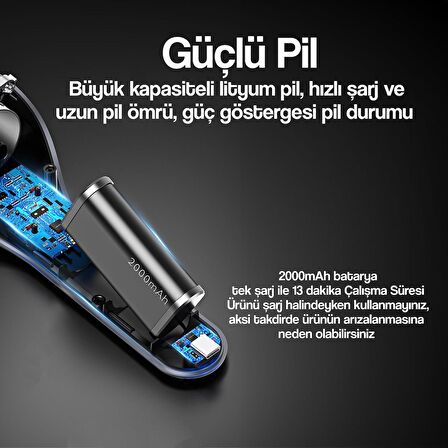 Usams Taşınabilir Ultra Güçlü 2000mah 5500Pa Çok Amaçlı Şarjlı Mini El Araç Süpürgesi ZB108
