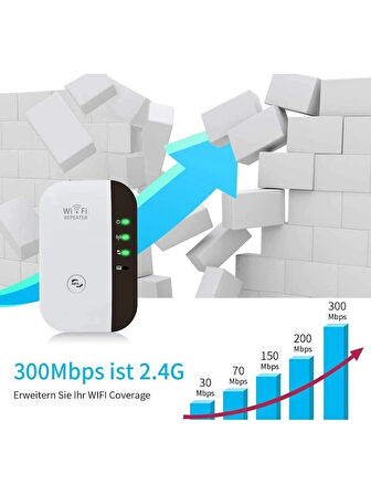 Access Point Wi-Fi Repeater Kablosuz Sinyal Güçlendirici Menzil Genişletici 300MBPS 