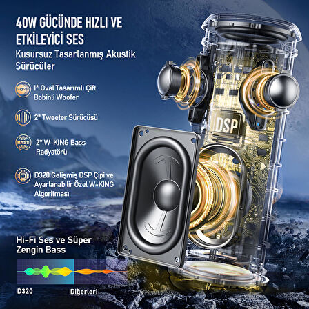 W-KING D320 Bluetooth Hoparlör, 40W 360° Surround Boombox, 24 Saate Varan Çalma Süresi, IP67, Kablosuz Stereo TWS, Powerbank/TF/Aux/Bluetooth5.3/, Ses Bombası