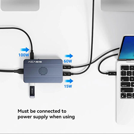 Acasis TBU405Pro Max 6 in 1 - 2 Adet 8TB M.2 SSD Takılabilen, 2x 40GBps Thunderbolt 4, HDMI, USB 3.2, PD 100W, RAID Özellikli, Fanlı Disk Kutusu (AC-TBU405PRO-MAX)