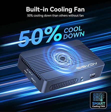 Acasis TBU405Pro Max 6 in 1 - 2 Adet 8TB M.2 SSD Takılabilen, 2x 40GBps Thunderbolt 4, HDMI, USB 3.2, PD 100W, RAID Özellikli, Fanlı Disk Kutusu (AC-TBU405PRO-MAX)