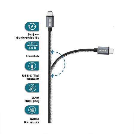 Philips 2023DR3A 3A 60W UsbA to Type-C Deri Kaplama Hızlı Şarj ve Data Kablosu Siyah 