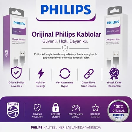 Philips USB-A to USB-C Kablo 1.2 Metre Dayanıklı Örgülü Hızlı Şarj Senkronizasyonlu Type-C Kablo