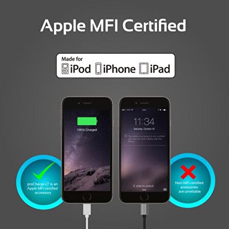 Promate ProChargelt Apple Iphone Lightning Uyumlu Şarj  Cihazı Araç Çakmak Girişli MFI Onaylı Beyaz