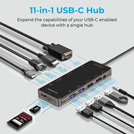 Promate PrimeHub-Pro USB Hub Ultra Hızlı Type-C, USB, HDMI, Ethernet, Kart Okuyucu