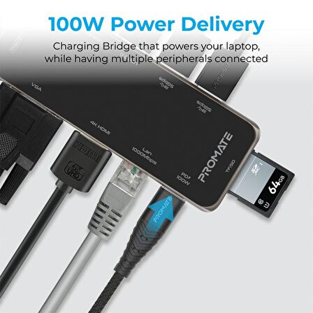 Promate PrimeHub-Pro USB Hub Ultra Hızlı Type-C, USB, HDMI, Ethernet, Kart Okuyucu