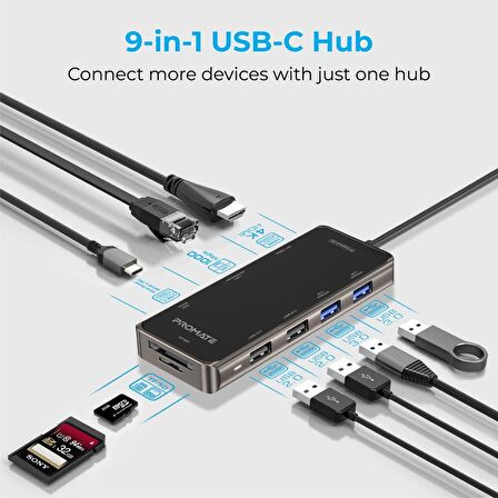 Promate PrimeHub-Go USB Hub Type-C'den, USB, HDMI, Ethernet ve MD&SD Kart Okuyucuya