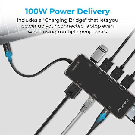 Promate PrimeHub-Go USB Hub Type-C'den, USB, HDMI, Ethernet ve MD&SD Kart Okuyucuya