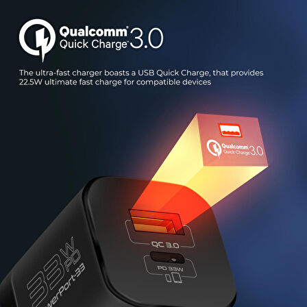 Promate PowerPort-33 Gan 33W Qualcomm Süper Hızlı Type-C PD , USB Ultra Kompakt Duvar Şarj Cihazı, Aşırı Gerilim Koruması Siyah