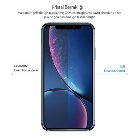 Buff iPhone 11 / XR Glass Ekran Koruyucu