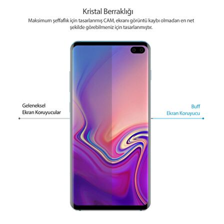 Buff Galaxy S10 Plus 5D Glass Ekran Koruyucu