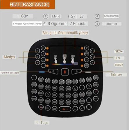 qasul Kablosuz Işıklı 2.4ghz Mini Smart Touch Pad Tv Işıklı Klavye Dokunmatik Mause