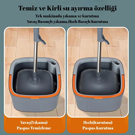 4 Mikrofiber Bezli Temiz Su Ile Kirli Su Ayıran Otomatik Temizlik Seti Mop